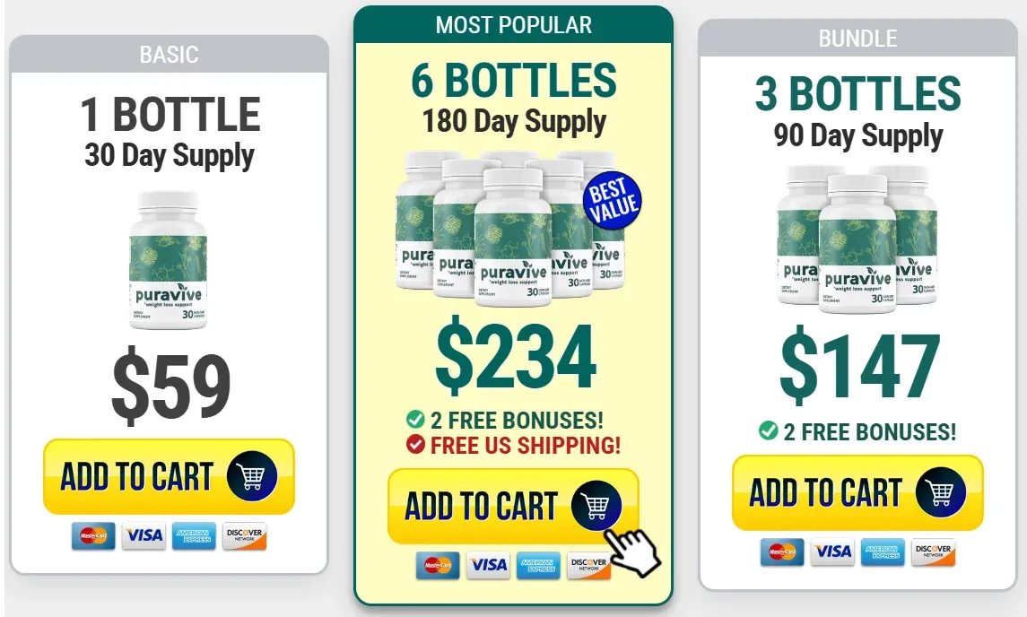puravive supplement pricing details and discount offers